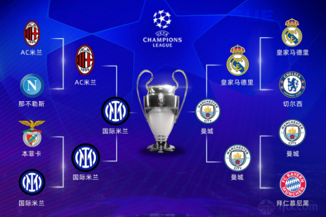 结语前瞻 结语前瞻