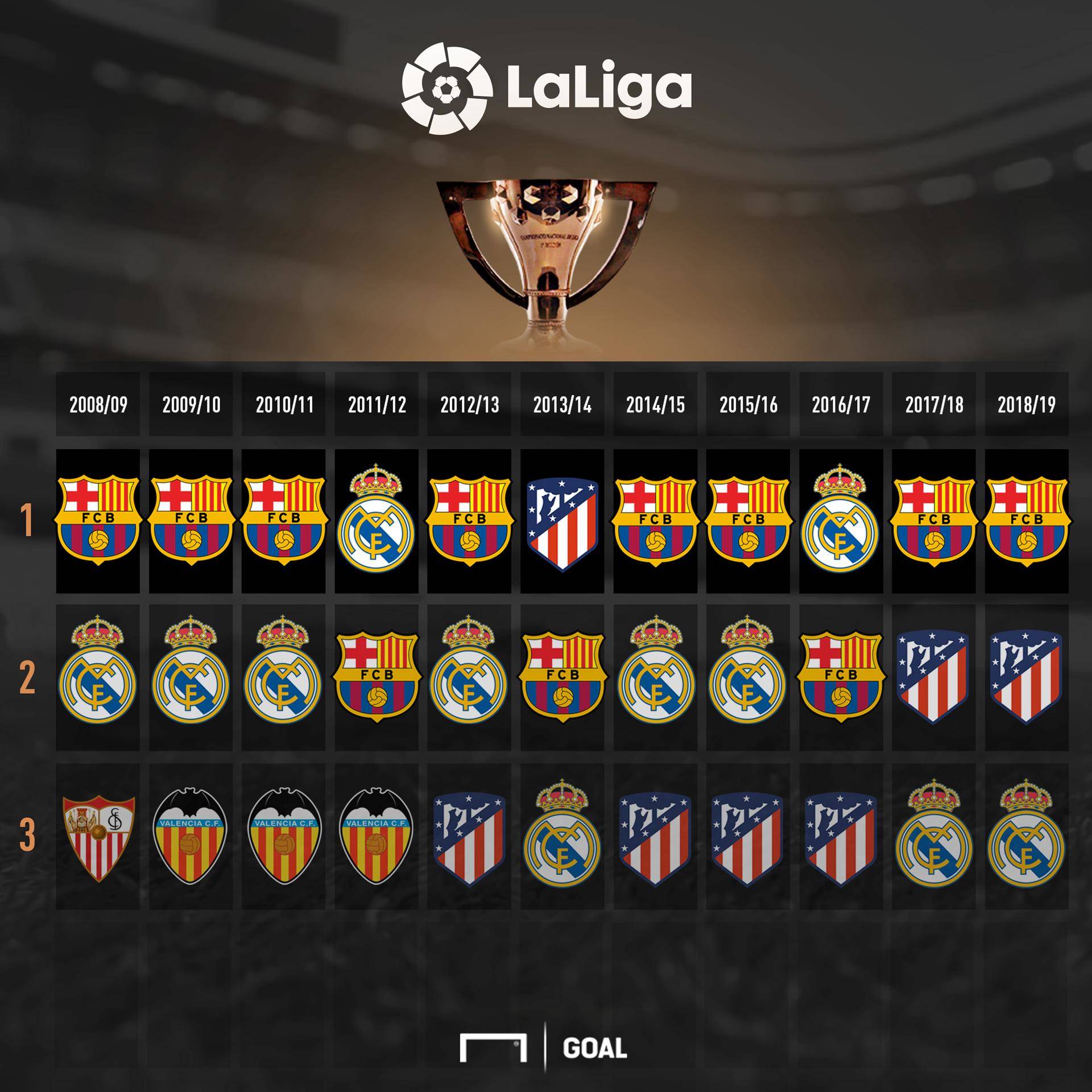 比赛未能取 比赛未能取